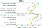 中国母婴亲子人群营销趋势洞察报告（69页）