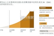未来招聘趋势报告：AI重塑未来招聘（47页）