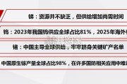 关键金属海外供应链自建情况梳理报告：锑、钨、锗、镓（29页）