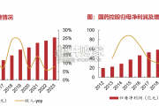 国药集团专题报告：央企综合性医药平台龙头（40页）