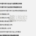 2025年中国汽车行业并购活动回顾及未来展望报告（54页）