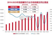 餐饮供应链研究框架专题报告：餐供全产业链拆解（35页）