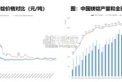 人形机器人行业报告：人形轻量化（41页）
