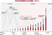 光伏行业研究框架专题报告（37页）