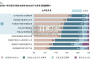 AI赋能商业地产研究报告：挑战、实践与未来布局（32页）