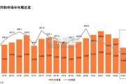 中国企业并购市场2025年中回顾及展望报告（36页）