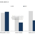 人形机器人行业报告（65页）