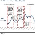 人形机器人行业报告（55页）