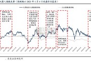 人形机器人行业报告（55页）