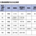 人形机器人行业报告：硬件、工艺及设备（44页）