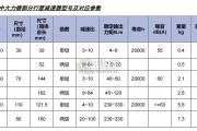人形机器人行业报告：硬件、工艺及设备（44页）