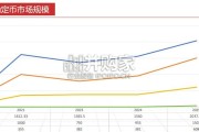 稳定币+数字人民币研究报告：共同推进人民币国际化（28页）