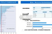 PD-(L)1行业研究报告：PD-(L)1双抗重塑免疫治疗（80页）