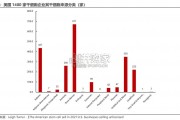 干细胞行业报告：干细胞创新药（27页）