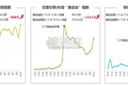 2024年奥运会直播研究报告（29页）