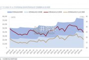 收储专题研究报告：平衡支点与前行之路（39页）