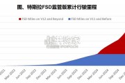 汽车行业专题报告：辅助驾驶的AI进化论（39页）