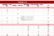 人形机器人产业报告：丝杠、谐波减速器、电机、灵巧手（51页）