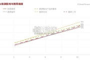 2025年全球软实力指数排名报告（67页）