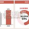 2026年中国机床行业市场白皮书（56页）
