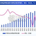 低空经济行业报告：蓄势腾飞，开辟消费新蓝海（42页）