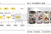 AI+零售行业报告：AI如何重构线上线下（29页）