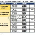 固态变压器（SST）行业报告：商业化加速落地，电网设备公司跑步入场（15页）