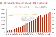 深海科技研究报告：深海能源与矿产、深海高端装备制造、深潜器与作业平台（46页）
