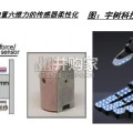灵巧手传感器行业报告：触觉传感器（42页）