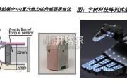 灵巧手传感器行业报告：触觉传感器（42页）