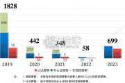 中国路跑赛事蓝皮书（57页）