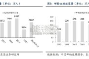 市内免税店落地展望报告：城市梳理及规模测算（14页）