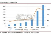 液冷行业报告（22页）
