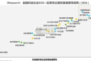 中国金融科技企业ESG发展研究报告（61页）