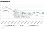 中国银行业2025年发展回顾及2026年展望报告（258页）