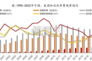 军工行业报告：面向2025，国防科技新质发展（38页）