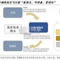 低空经济行业报告：低空基建（22页）