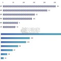 AI浪潮下医生科研模式变革洞察报告（36页）
