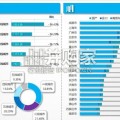 2026年1-5月汽车市场分析报告（40页）