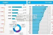 2026年1-5月汽车市场分析报告（40页）