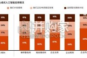 2026年专业服务领域人工智能报告（25页）