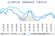 制造业企业出海与物流地产的机遇研究报告（30页）