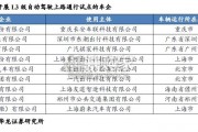 车路云一体化行业报告（21页）