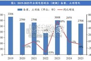 传媒行业深度报告：电影行业、动画行业、微短剧行业、综艺行业（23页）