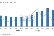 电动两轮车行业深度报告（33页）