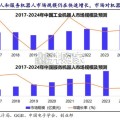 人形机器人行业报告：北交所零部件企业发展前景广阔（42页）