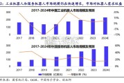 人形机器人行业报告：北交所零部件企业发展前景广阔（42页）