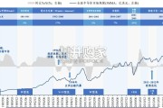 电子行业专题报告：DeepSeek引领AI新范式（45页）