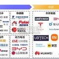 人形机器人核心零部件产业报告（50页）