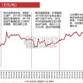 钨行业专题报告（39页）